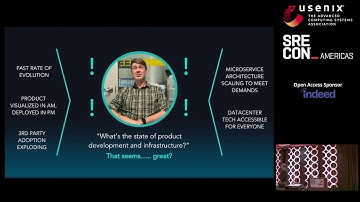 SREcon18 Americas - Security and SRE: Natural Force Multipliers