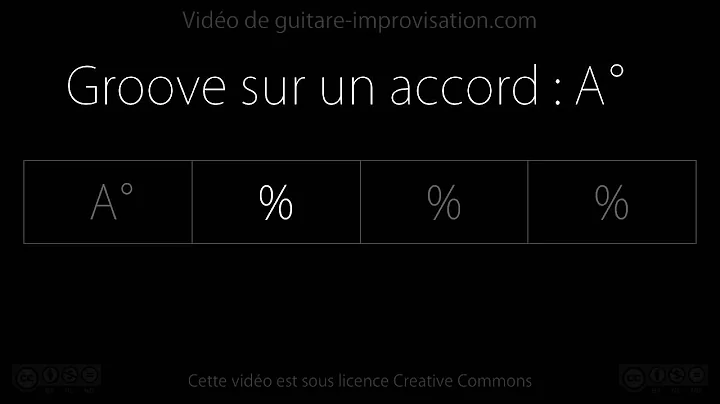 Groove sur l'accord Adim: Backing track