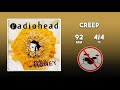 Creep - Radiohead DRUMLESS (NO DRUMS)