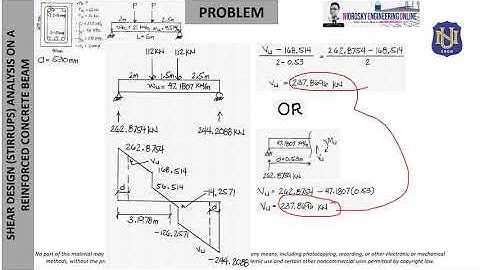 SHEAR DESIGN (STIRRUPS) ANALYSIS ON A REINFORCED CONCRETE BEAM USING NSCP 2015 PART 1 OF 2