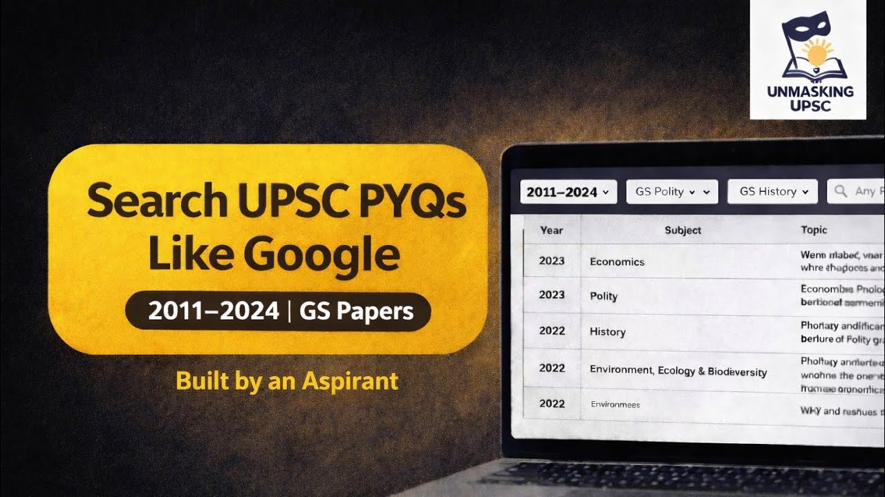 PYQ Analyser | How I Analyse UPSC Prelims & Mains PYQ's ...