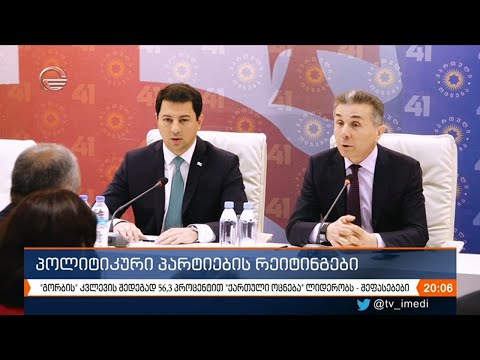 პოლიტიკური რეიტინგები წინასაარჩევნოდ - რა აჩვენა „გორბის“ კვლევამ