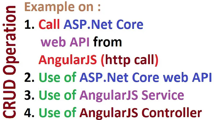 AngularJS : ASP.NET Core Web API Calling | HTTP Call [A to Z]