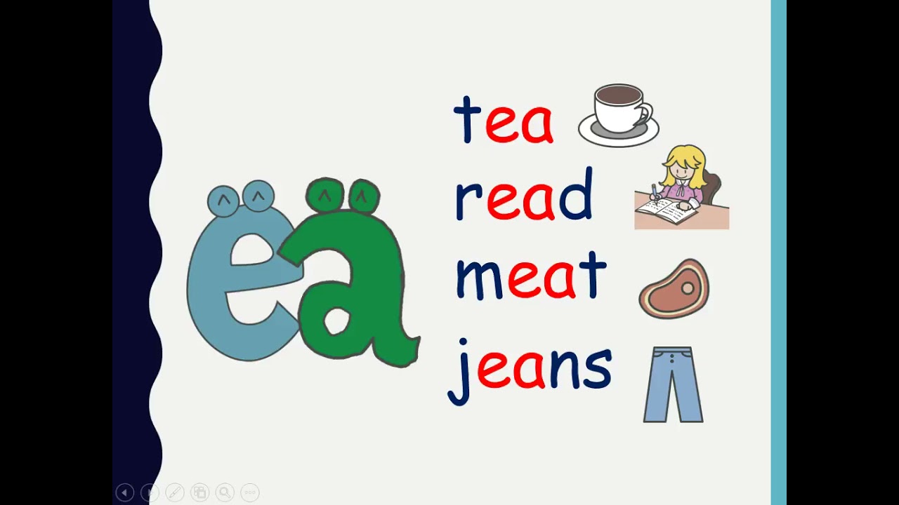 發音 母音ee Ea 英語文 均一教育平台