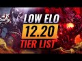 Best Champions Tier List for LOW ELO on Patch 12.20 - League of Legends