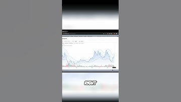 🚨 Ethereum Explosion Incoming? Charts Reveal SHOCKING Setup!