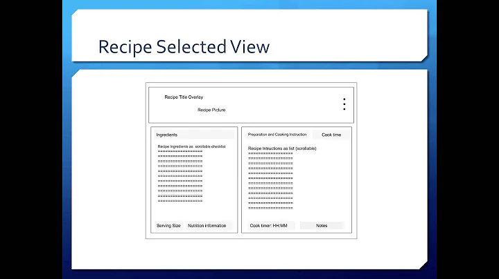 Suzanne Babcock Term Project Proposal