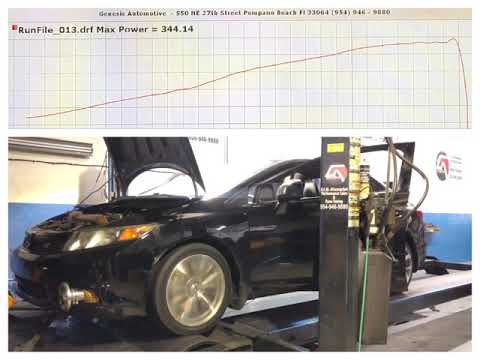 9th Gen Supercharged Civic Si making 344whp / 214wtq tuned at Genesis Automotive