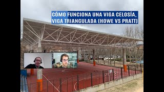 Cómo funcionan las Vigas Trianguladas o Viga Celosía