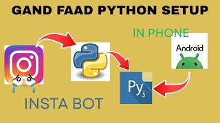 Gand Faad Bot For Pydroid 3 In Android Ahmed Bhai Zindabad