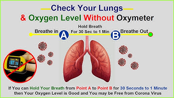 बिना Oximeter के Oxygen Level Check करें | How to Check Oxygen Level at Home without Oxymeter