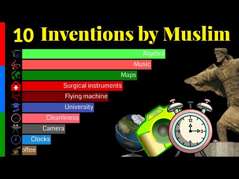 10 Untold Muslim Inventions that you use everyday | Islamic Golden Age |  Data Player