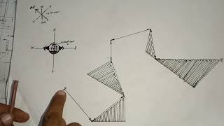 Isometric drawing direction and double rolling with new view in Hindi Urdu language