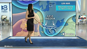 Quali sono gli elementi che caratterizzano il tempo meteorologico?