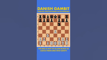 Danish Gambit Chess Opening #chess