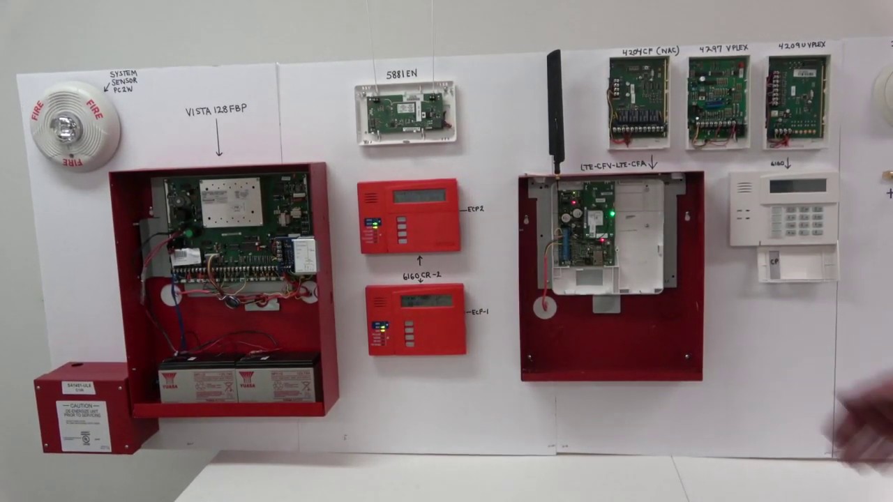 Demonstration of “Data Bus Danger” Honeywell Commercial Fire Alarm 2 of