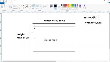 Displaying data in Pascal using Gotoxy