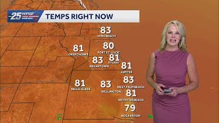 Drier weekend ahead for South Florida
