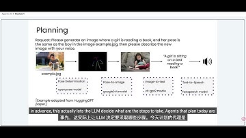 吴恩达Agentic AI第八讲 Agentic design patterns