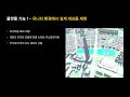 [ifkakao2020] 카카오지도 기반의 맵 플랫폼