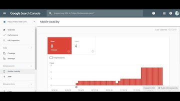 How To Fix Crawl Errors in Google Webmaster Tools