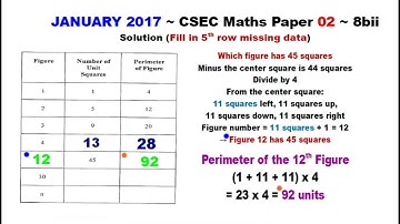 Paper2-CSEC-MATHS-260 ~ Row 5: Sequence Table, Figure Number & Perimeter ~ January 2017 Number 8bii