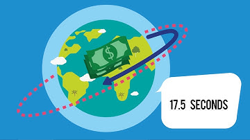 SimbaPay - How it works