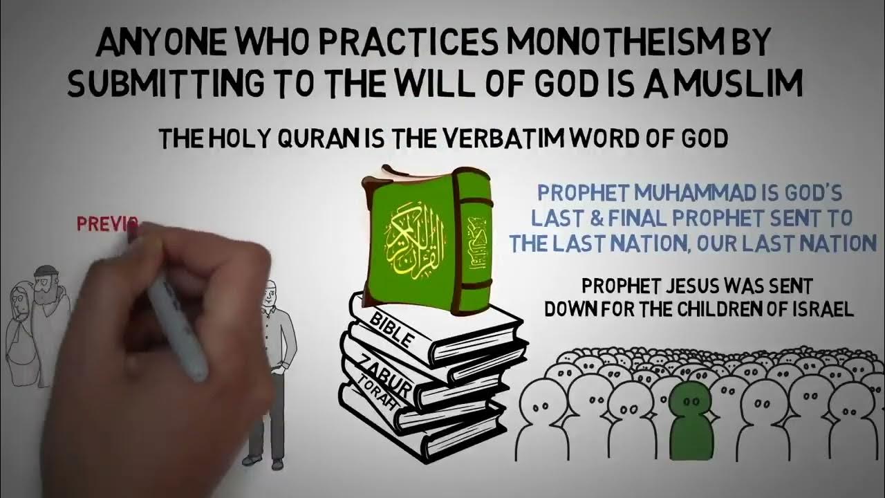 what-does-islam-teach-its-followers-youtube