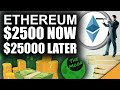 Ethereum $2,500 NOW (Strongest Case For $25,000 ETH)