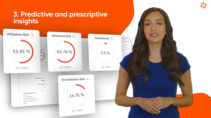 Reimagine care management and delivery with HealthEM.AI