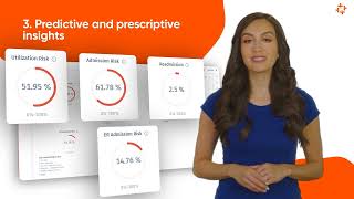 Reimagine care management and delivery with HealthEM.AI