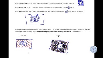1332 Chapter 2 3 Video