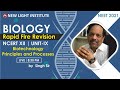 LIVE:NEET 2021 | BIOLOGY | NCERT XII | Biotechnology : Principles and Processes | S. P. Singh Sir