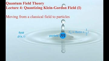 Lecture 4: Quantum Field Theory. Quantizing The Klein-Gordon Field (I)