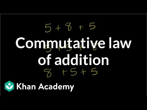 Video: Vad är closure law of addition?