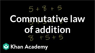 Commutative Law of Addition