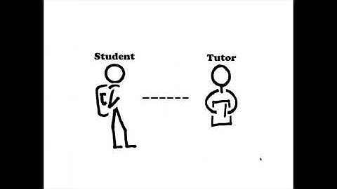 San Jacinto College SSC: Joining a TutorTrac/Zoom Tutoring Appointment