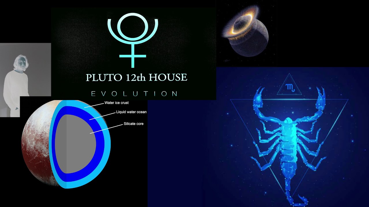 Pluto & Scorpio in the 12th House - YouTube
