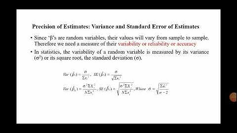 Precision of OLS estimator and R square