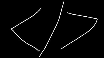 Plate Shenanigans [ REMASTERED ] Loading Screen (Devlog Two)