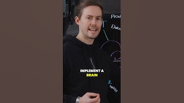 Using the Brain Anagram technique for decision making