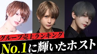 【最強イケメン集団】No.1以外は興味なし！上半期グループ表彰式に密着【GRAMMY GROUP】