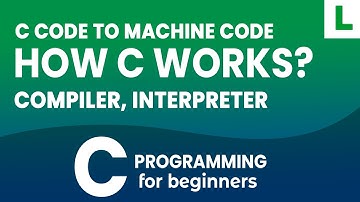 How Does a C Program Turn into Machine Code? | Compilation vs Interpretation Explained