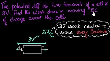 Solved example: Potential difference & work done