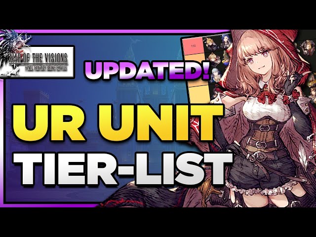 Create a Guild Quest Main Units TOP 15 Tier List - TierMaker