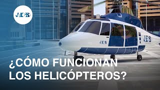 ¿Cómo funcionan los HELICÓPTEROS? Las leyes de Newton  Tecnología Aerodinámica  Ángulo de ataque