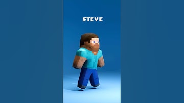 Inflating Minecraft Mobs