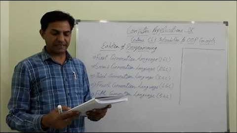 Ch 1  Object Oriented Programming Concepts Part 2 Class 9 Computer Applications