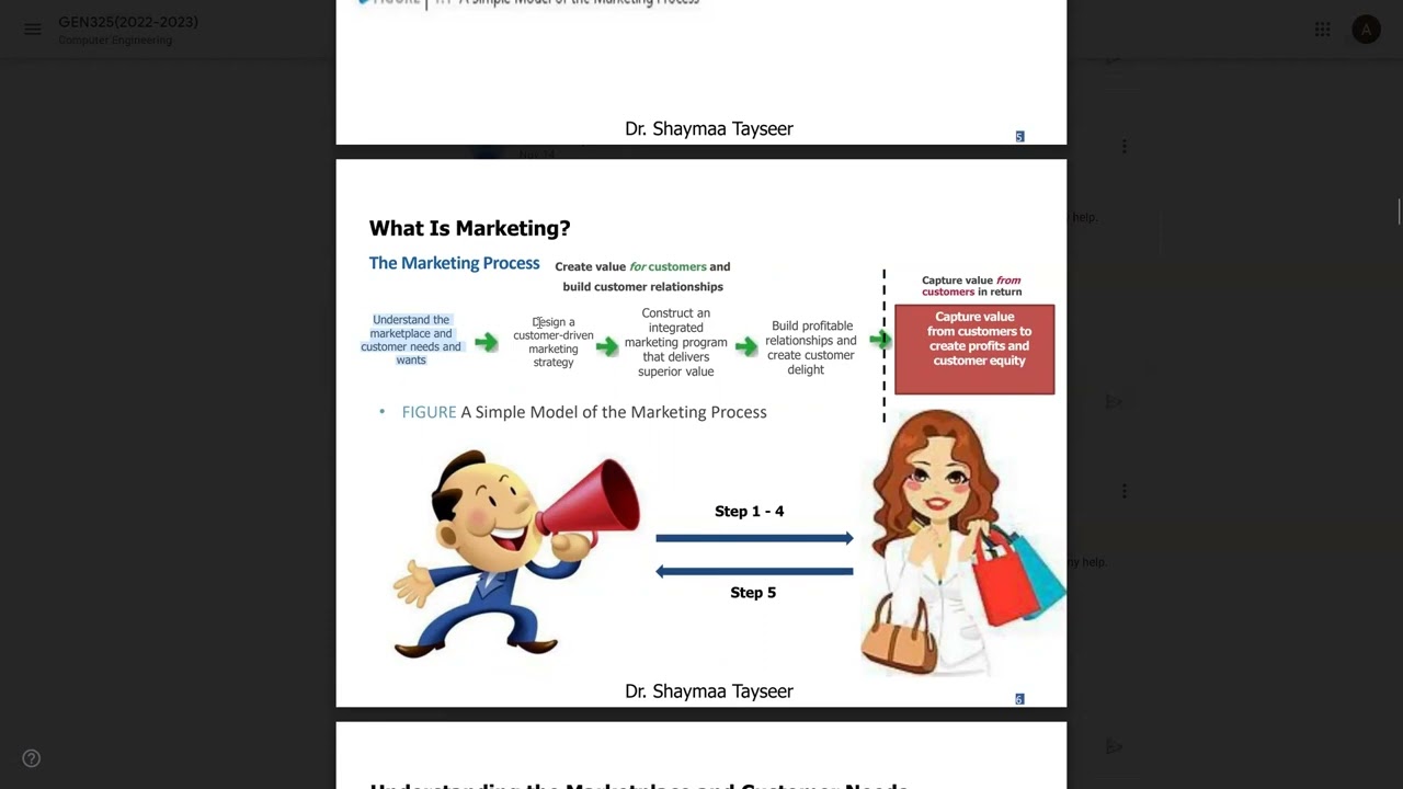 Marketing Basic Principles