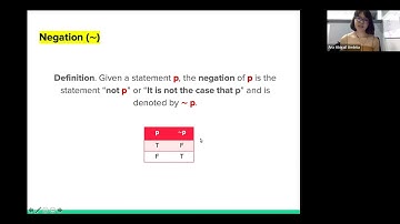 3 - Compound Propositions - Negation